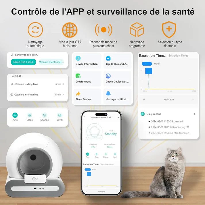 Litière Autonettoyante Intelligente Ti+ - Aurapet